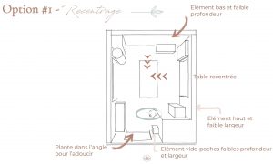 1 [Projet Sablons] - Diagnostic et ambiances - 011222_page-0015